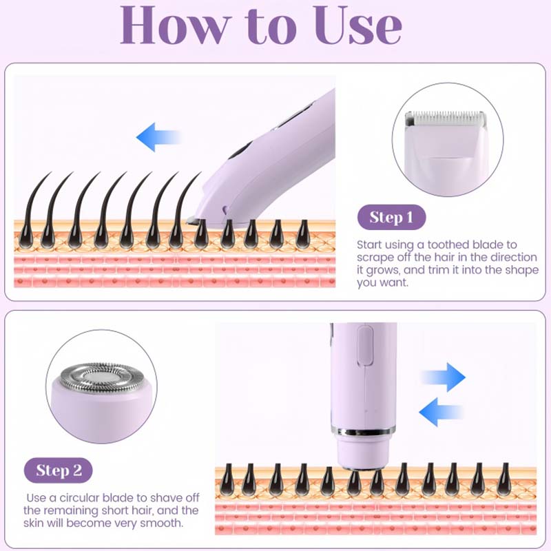 Nueva Depiladora Resistente al - Men'S Grooming Hair Removal reseña y precio